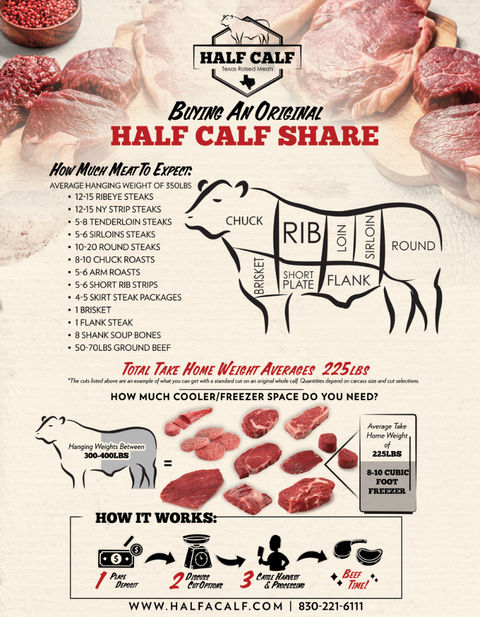 Grain Finished Whole, Half & Quarter Calves - Half Calf