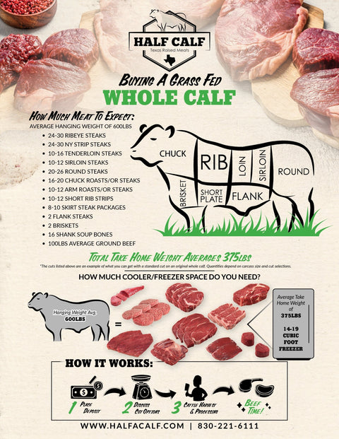 Grass Fed Calf Deposits - Half Calf