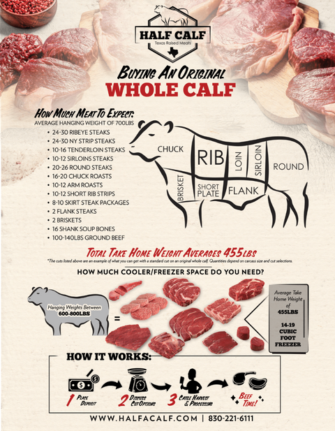 Pasture Raised/Grain Finished Whole Calf Deposit - Half Calf